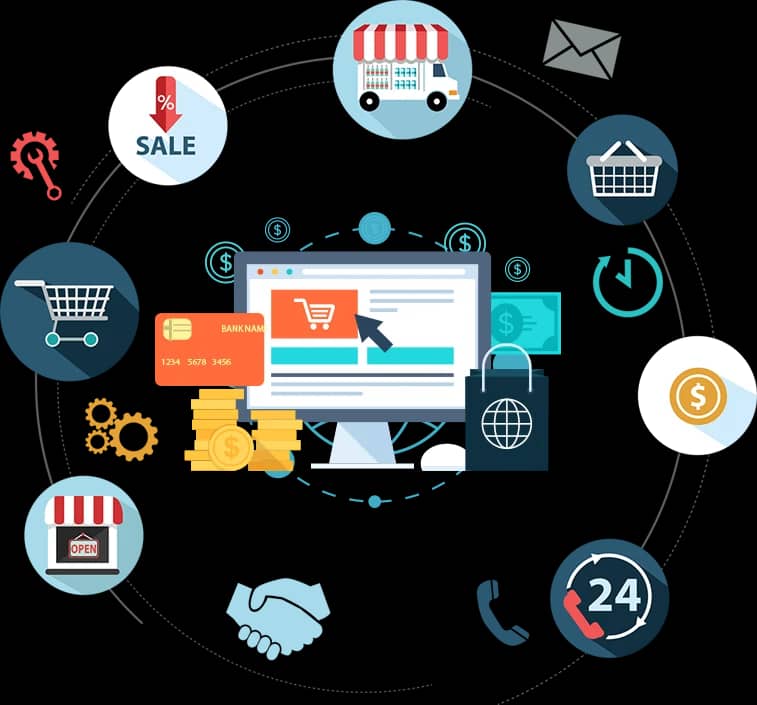E-Commerce Solutions Company in Chennai